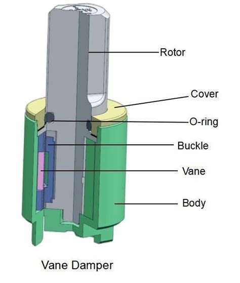 Viscose damper comprising a sheet metal housing 